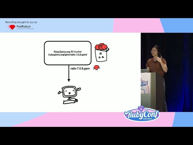 RubyConf 2023 - Demystifying the Ruby package ecosystem by Jenny Shen