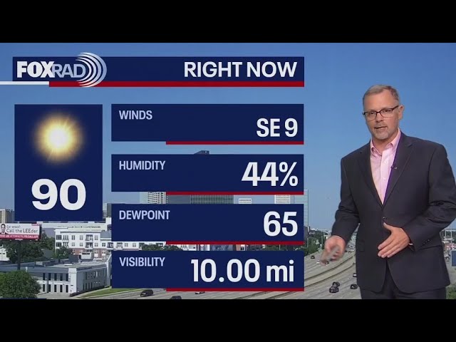 Houston weather: Sunny and hot Sunday evening in the 90s