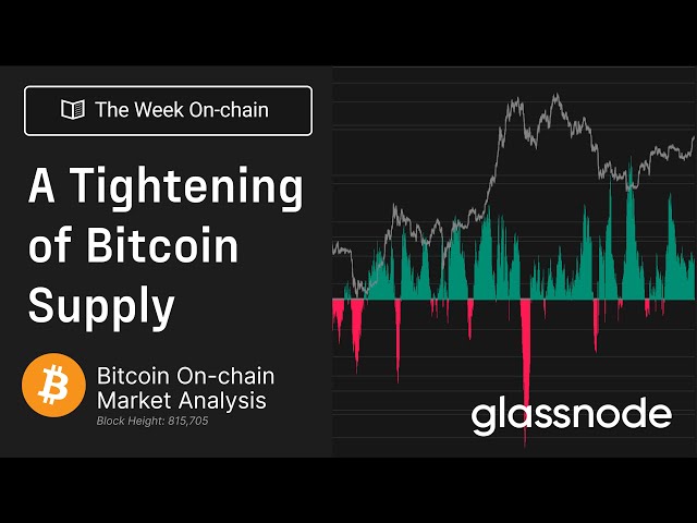 The Tightening of Bitcoin Supply - The Week On-chain 45, 2023 (Bitcoin Onchain Analysis)