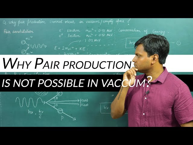 Why pair production cannot occur in vacuum?