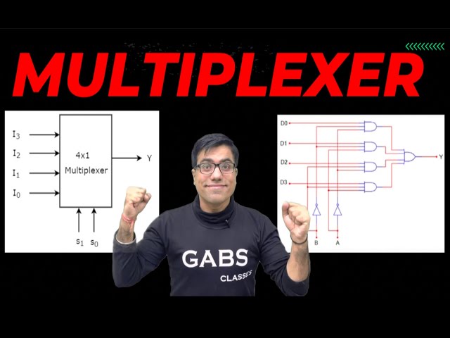 Best Video on Multiplexer in digital electronics |Multiplexer 4 to 1 | multiplexer 4 to 1 example
