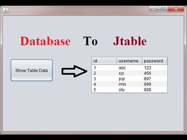 How to get data from database to JTable in java using NetBeans