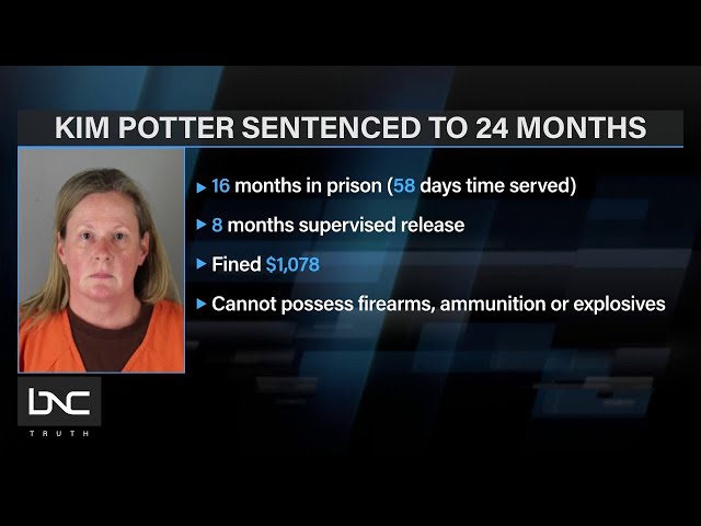 Unpacking Kim Potter’s 2 Year Prison Sentence in Daunte Wright’s Death