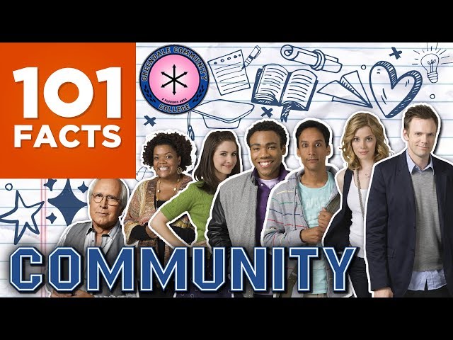 101 Facts About Community