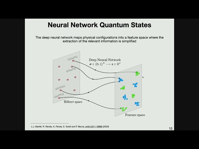 Fine Tuning Neural Network Quantum States