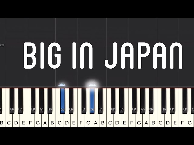 Alphaville - Big In Japan Piano Tutorial | Medium