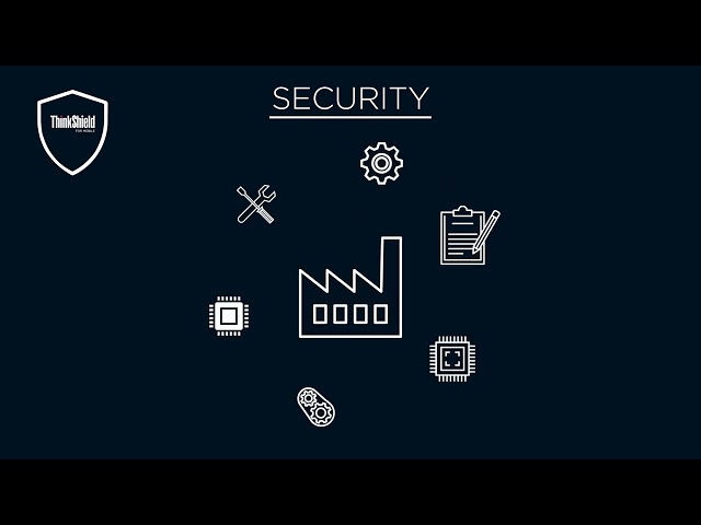 Thinkshield for Mobile Overview