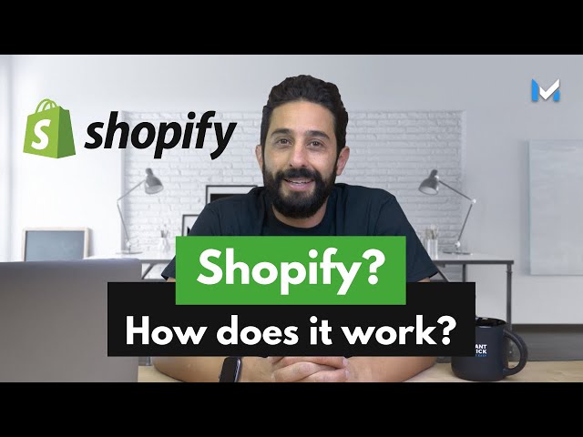 What is Shopify and How Does it Work [Shopify Explained]