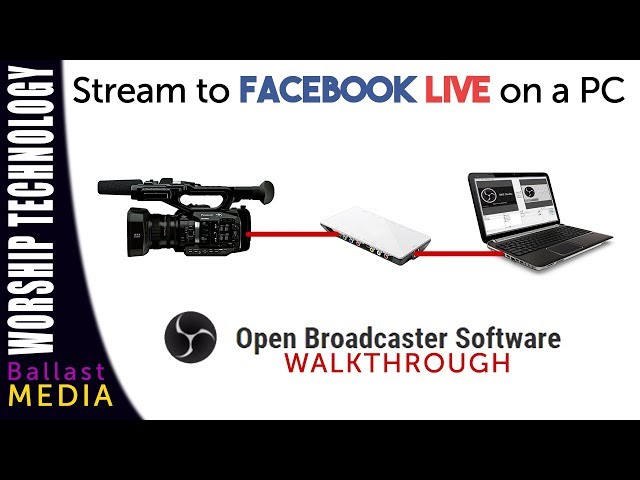 Use an external camera to stream on Facebook Live, PC and OBS Walkthrough