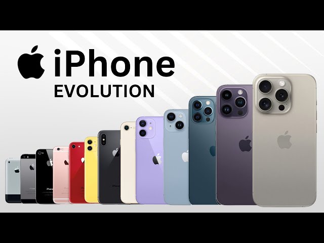 What happened to the iPhone From 2007 to 2024?