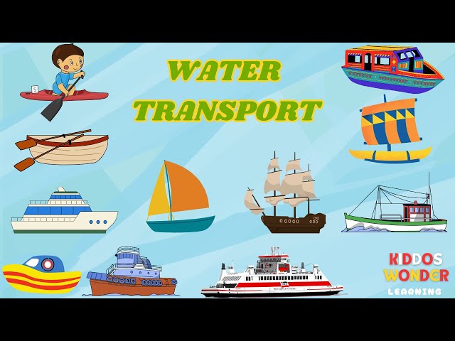 Water Transport Vehicles for Kids| 15 Names of Water Transport in English| Kiddos Wonder Learning