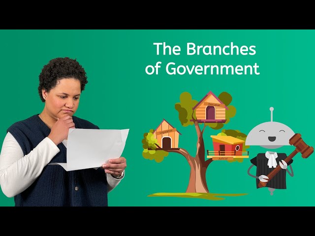 The Branches of Government - Exploring Social Studies for Kids!