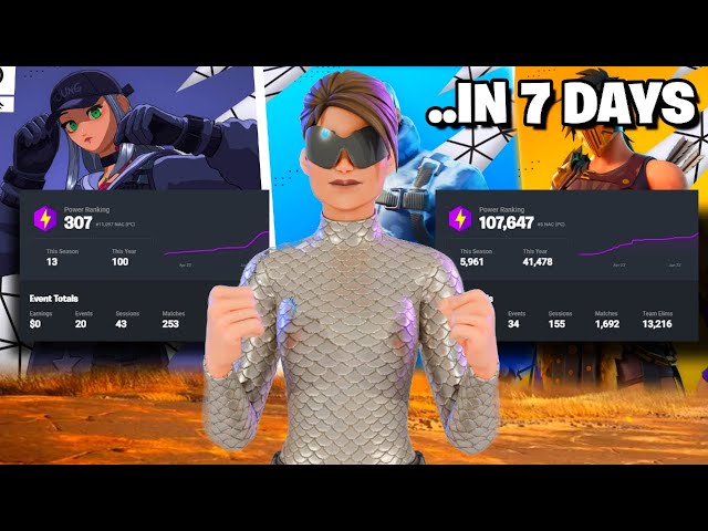 I Went Pro In 7 days...(and it worked..)