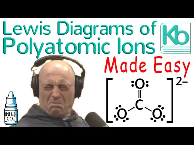 Lewis Diagrams of Ions Made Easy