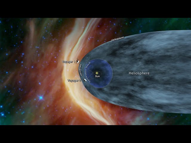 Nasa restabelece contato com Voyager 2, cerca de 19 bilhões de quilômetros da Terra!