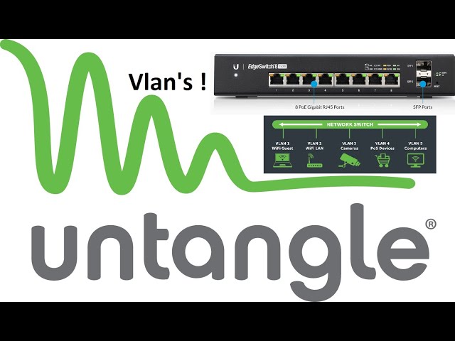 Untangle Vlans & Changing Default Lan Ip !