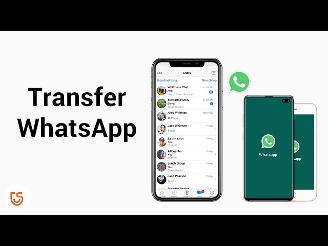 1 Simple Solution to Transfer WhatsApp from iPhone to Android 2020