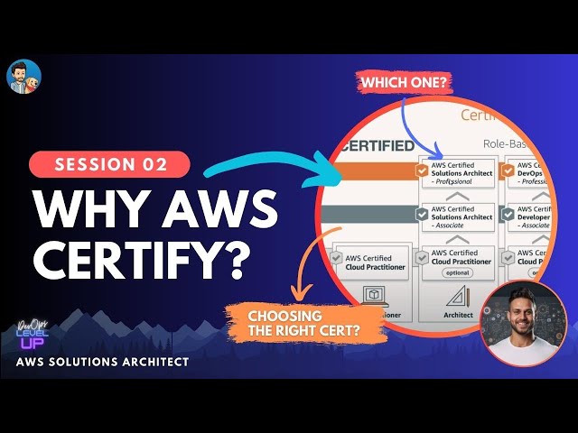 Why become AWS Certified Solution Architect Associate | Visual Explanation