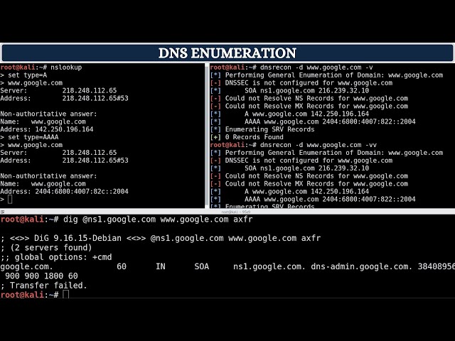 DNS Enumeration - DNS Enumeration and Zone Transfers | [ தமிழில் ]