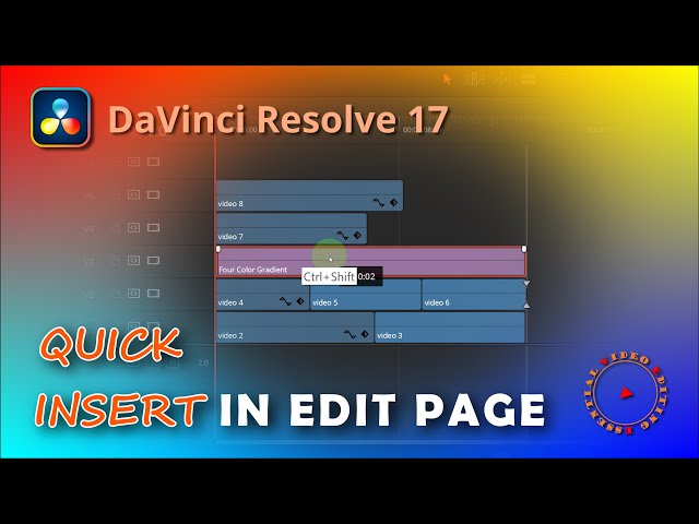 Quick Insert Clips and Tracks to the Timeline In Edit Page In DaVinci Resolve 17 - Beginner