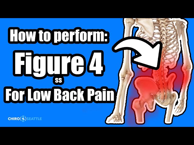 How To Perform Figure 4 Stretch for Lower Back Pain and Hip Pain