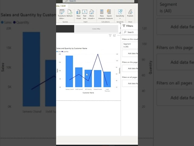Change how visuals interact in a Power BI report | Power Platform Shorts