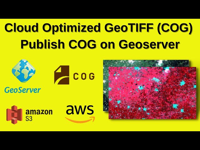 Geoserver: Publish Cloud Optimized GeoTIFF(COG) hosted on AWS S3 in Geoserver