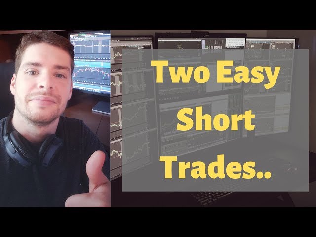 Quick Short Trades to Start the Week| Live Day Trading Video