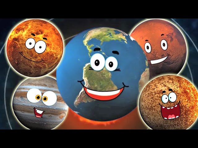 Planet Song | Preschool Rhymes | Solar System Song for Kids