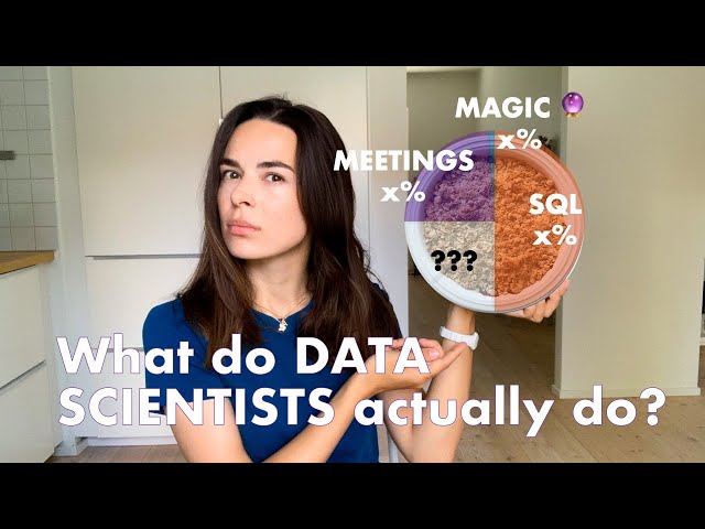 What do DATA SCIENTISTS mostly do? | Showing on a PIE chart (pun intended)