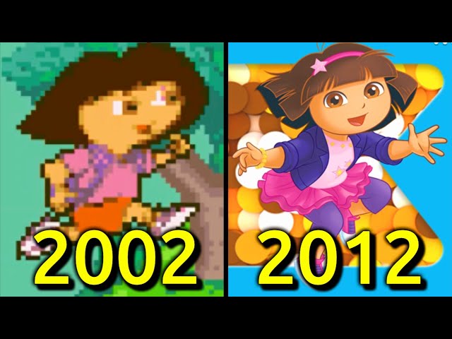 Evolution of Dora the Explorer Games 2002-2012