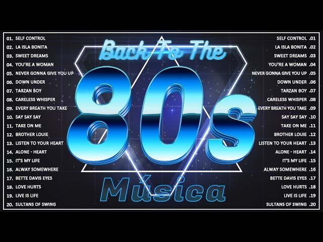Grandes Éxitos De Los 80 Y 90 En Inglés - Clásicos Canciones Imperecederos de los 80 (Retro Mix)