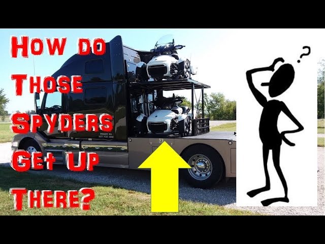 How the Spyder Stacker Works // Full Time RV