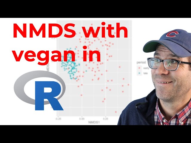 Running non-metric multidimensional scaling (NMDS) in R with vegan and ggplot2 (CC187)