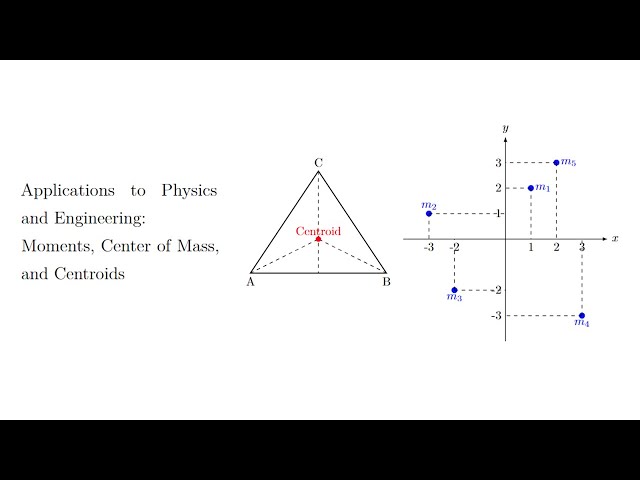 Applications to Physics and Engineering: Moments, Center of Mass, and Centroids