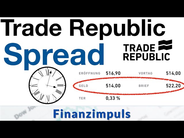 Spread erklärt: So beeinflusst er deinen Handel bei Trade Republic & Co.