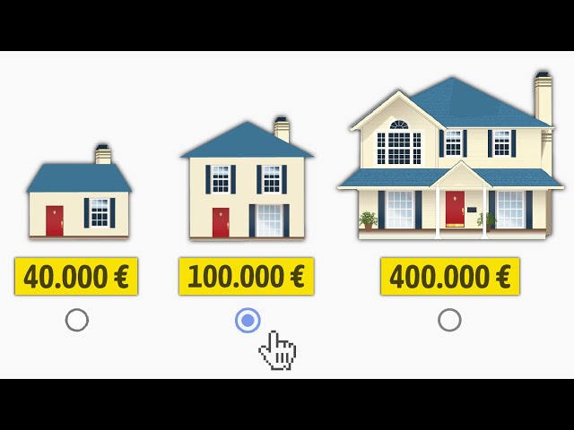 Wieviel Haus kannst du dir leisten?