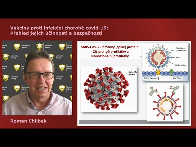 Roman Chlíbek: Vakcíny proti covid-19:  Přehled jejich účinnosti a bezpečnosti