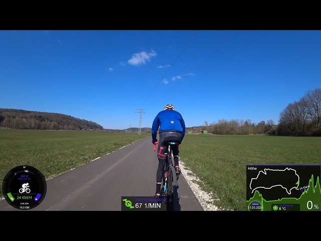 80 minute Fat Burning Indoor Bike Training with Garmin GPS Data Ultra HD