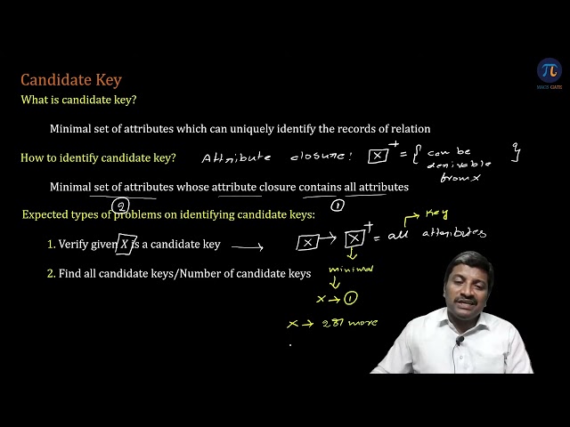 6 Normalization 3| DBMS |  GATE CS &DA| Sudhakar Reddy Sir (AIR 200 - GATE 24 DA) |MACSGATE