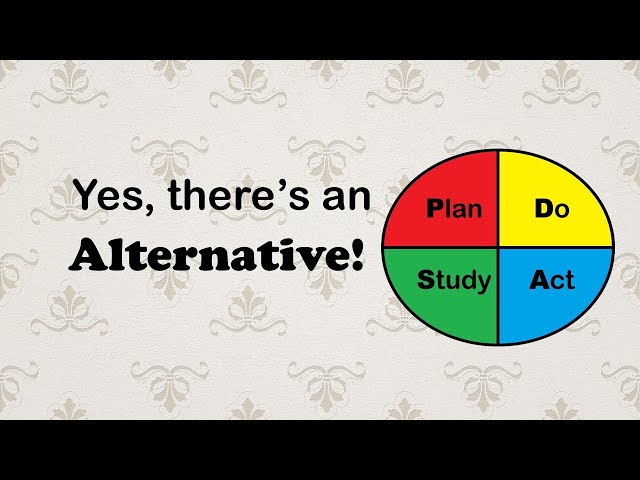 Alternative Model to the Plan-Do-Study-Act: Evidence-based Research