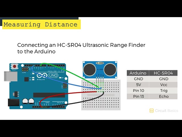 How to Measure Distance on the Arduino - Ultimate Guide to the Arduino #34