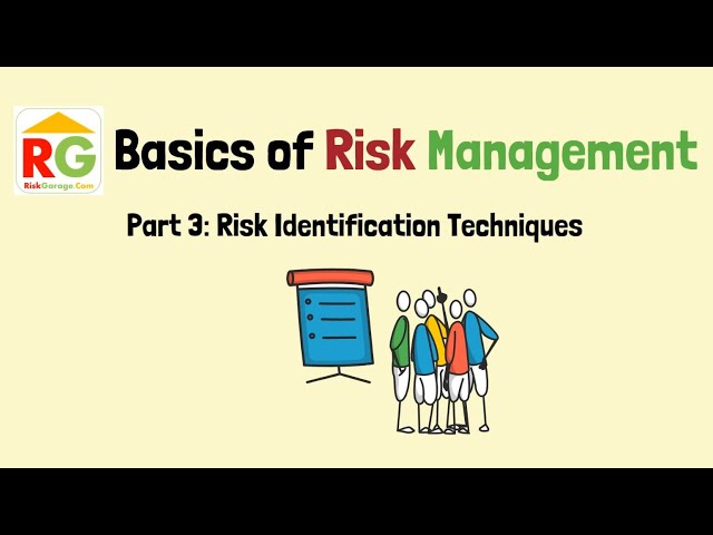 Risk Management in Daily Life.  Part 3: Risk Identification Techniques