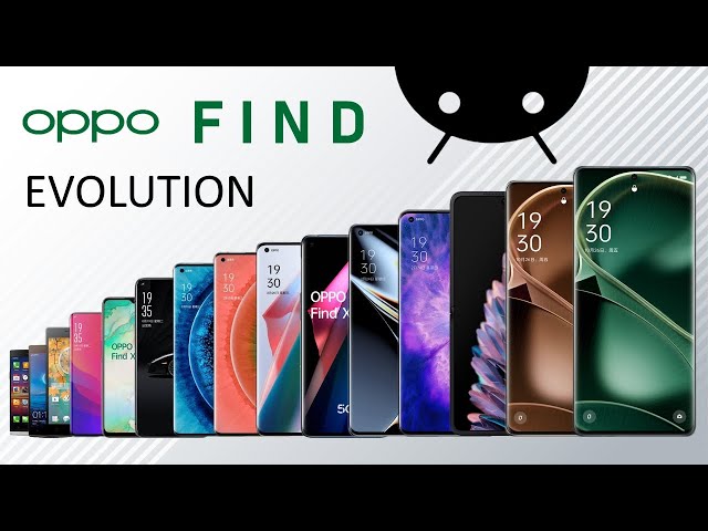 Evolution of Oppo Find Series