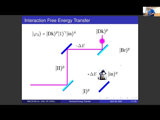 Interaction-Free Energy Transmission by Dr. Mordecai Waegell