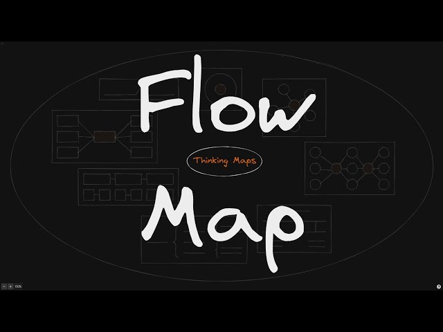 Part 6: Flow Map - Thinking Maps with Excalidraw in Obsidian