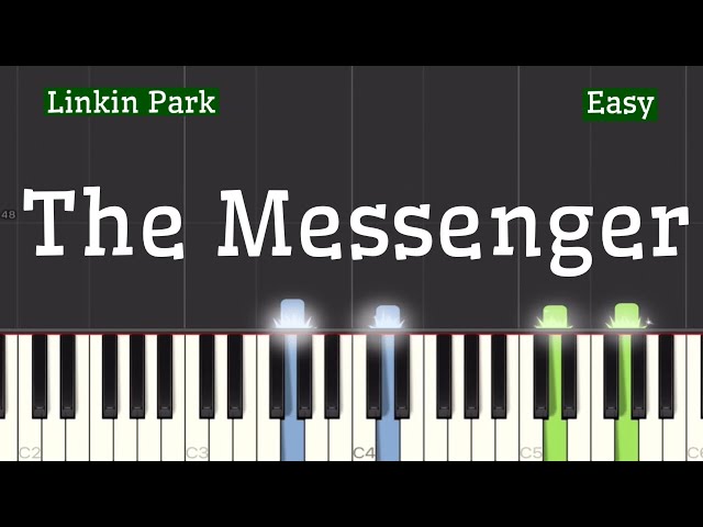 Linkin Park - The Messenger Piano Tutorial | Easy