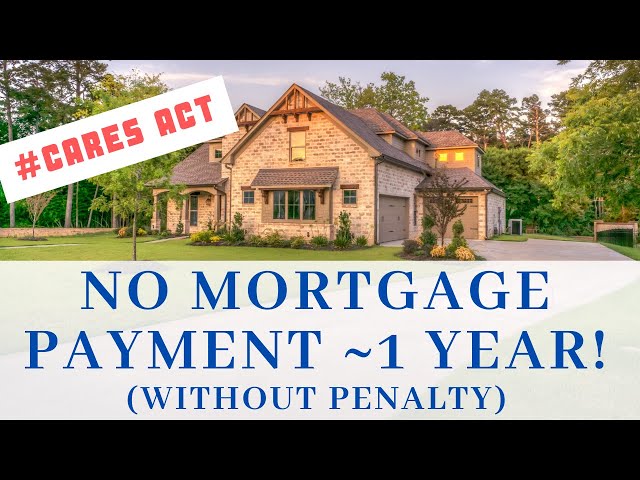 COVID-19 Mortgage Relief -  Up To 360 Days Of Mortgage Forbearance!  CARES Act Mortgage Forbearance