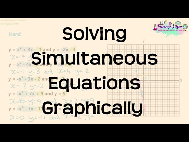 Solving simultaneous equations graphically | Revision for Maths GCSE and IGCSE