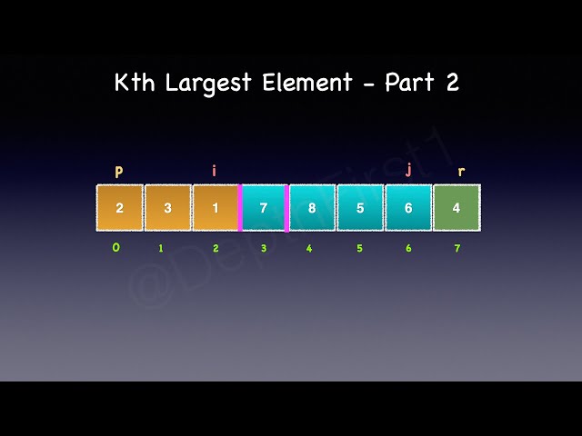 Kth Largest Element in an Array -  Part 2 - Leetcode 215 - Partition - Quick Select | Visualization